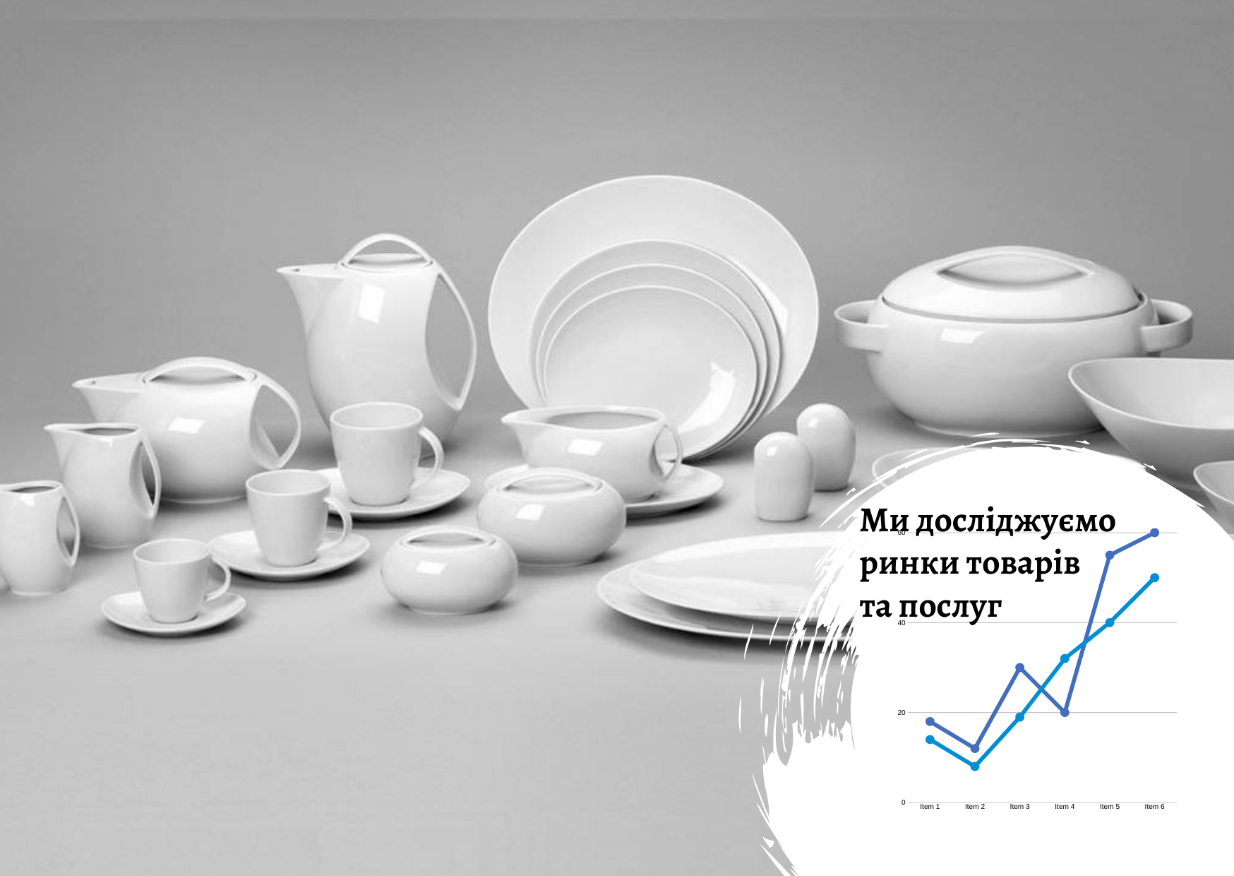 Ukrainian porcelain tableware market: trends